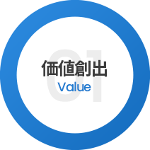 価値創出